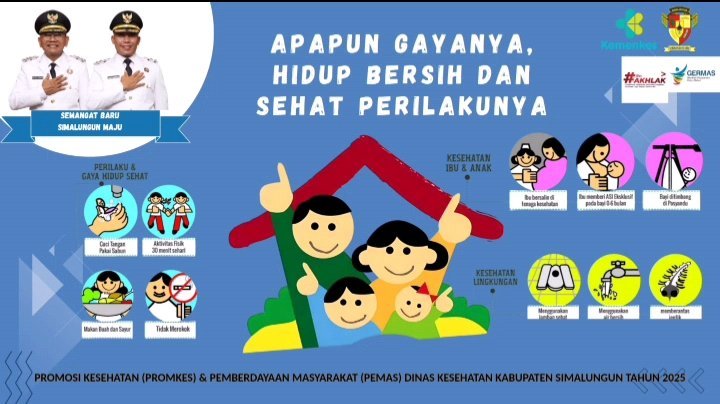 Apapun Gayanya Hidup Sehat dan Bersih Perilakunya