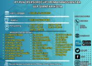 PLN ULP Siantar Kota Lakukan Pemadaman Sementara untuk Jaga Keandalan Listrik