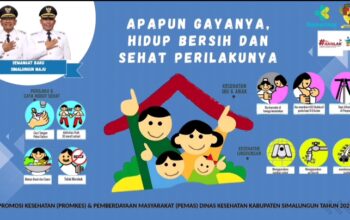 Apapun Gayanya Hidup Sehat dan Bersih Perilakunya